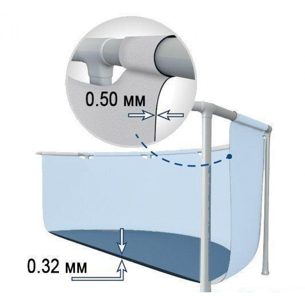 Чашковый пакет 4,0×2,0×1,0 м для каркасного бассейна Prism Frame, ПВХ, голубой/серый, INTEX 12135A Чашковый пакет 4,0×2,0×1,0 м для каркасного бассейна Prism Frame, ПВХ, голубой/серый, INTEX 12135A
